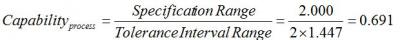 Capabilitiy process formula with values